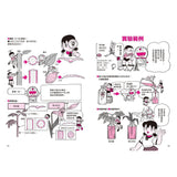 哆啦A夢學習大進擊 3 自由研究創意盒