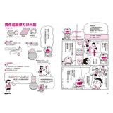 哆啦A夢學習大進擊 (1-3集)