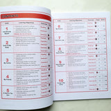 English Vocabulary Lessons 1