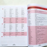 English Vocabulary Lessons 1