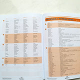 English Vocabulary Lessons 3