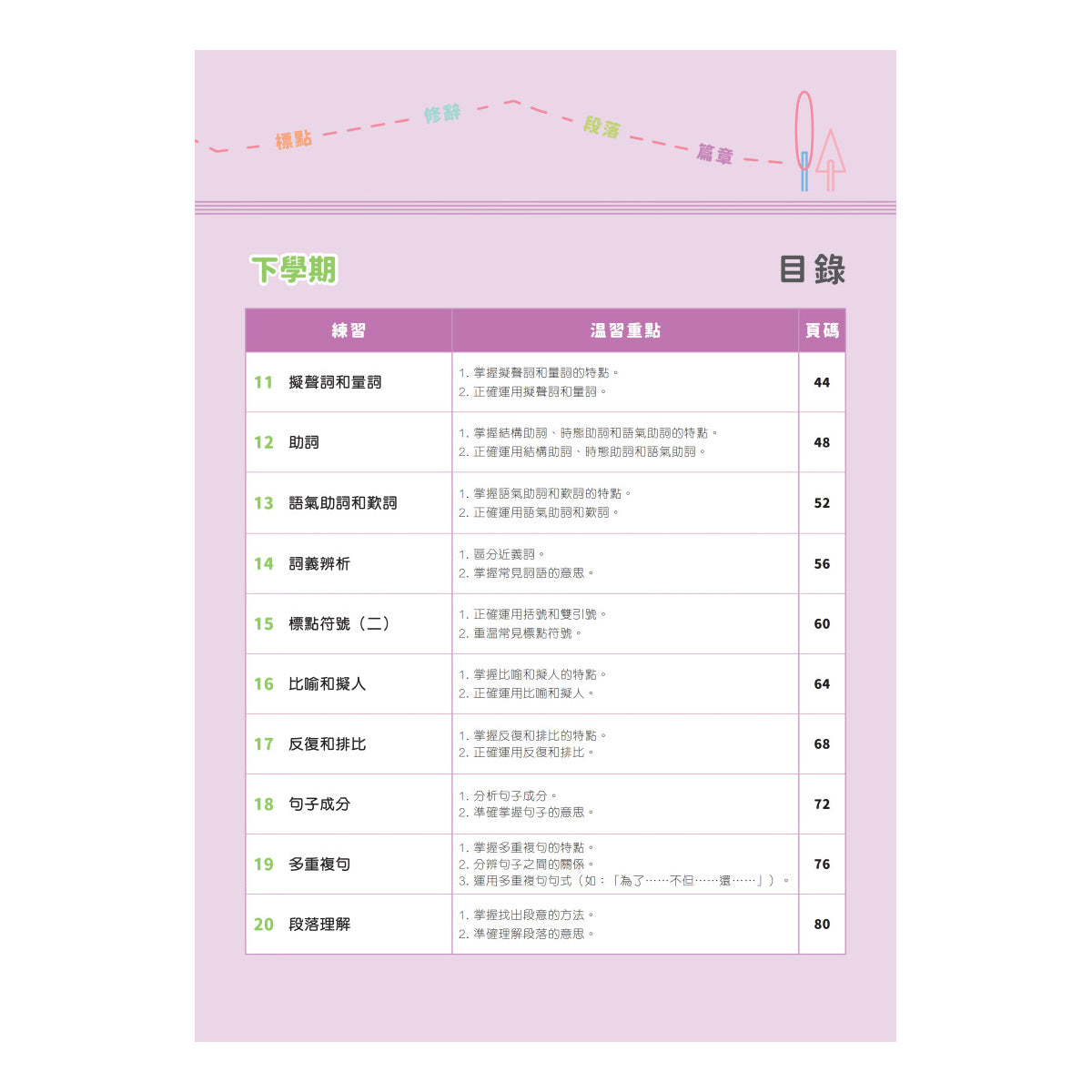 語文常犯錯500 題(小四) – DoMa Bookstore