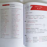 IT Farm English Grammar