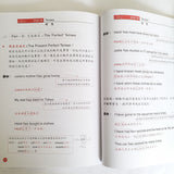 IT Farm English Grammar