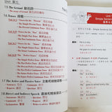 IT Farm English Grammar