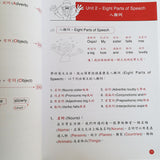 IT Farm English Grammar