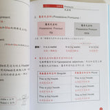 IT Farm English Grammar