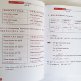 IT Farm English Grammar