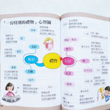 孩子的第二本作文心智圖