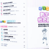 小學生數學我不怕!