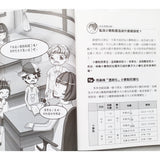 小學生數學我不怕!