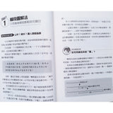 小學生數學我不怕!