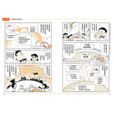 哆啦A夢學習大進擊5：地球環境復原燈
