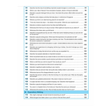 English Model Compositions For Upper Secondary Levels