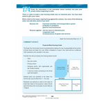 English Model Compositions For Upper Secondary Levels