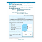 English Model Compositions For Upper Secondary Levels