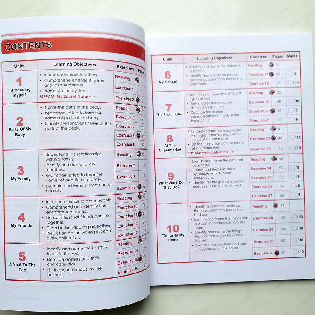 English Vocabulary Lessons 1 – DoMa Bookstore