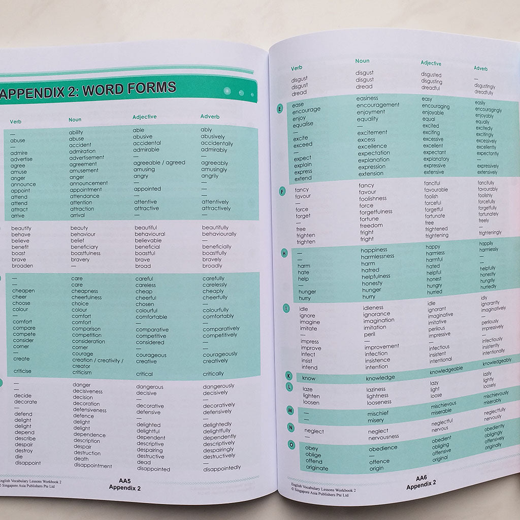 English Vocabulary Lessons 2 – DoMa Bookstore