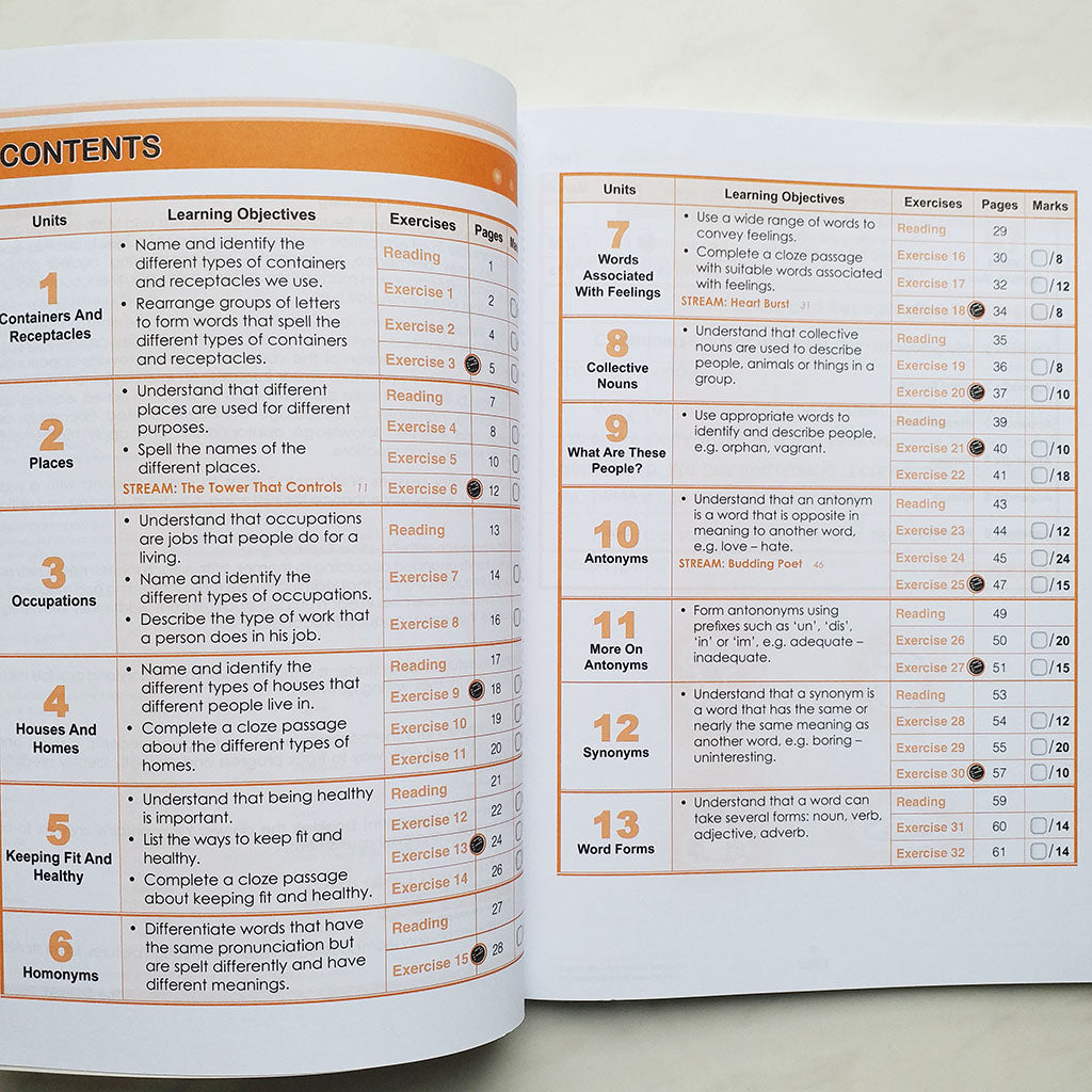 English Vocabulary Lessons 3 – DoMa Bookstore