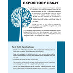 Excel In Expository, Argumentative And Discursive Essays For Lower Secondary Levels