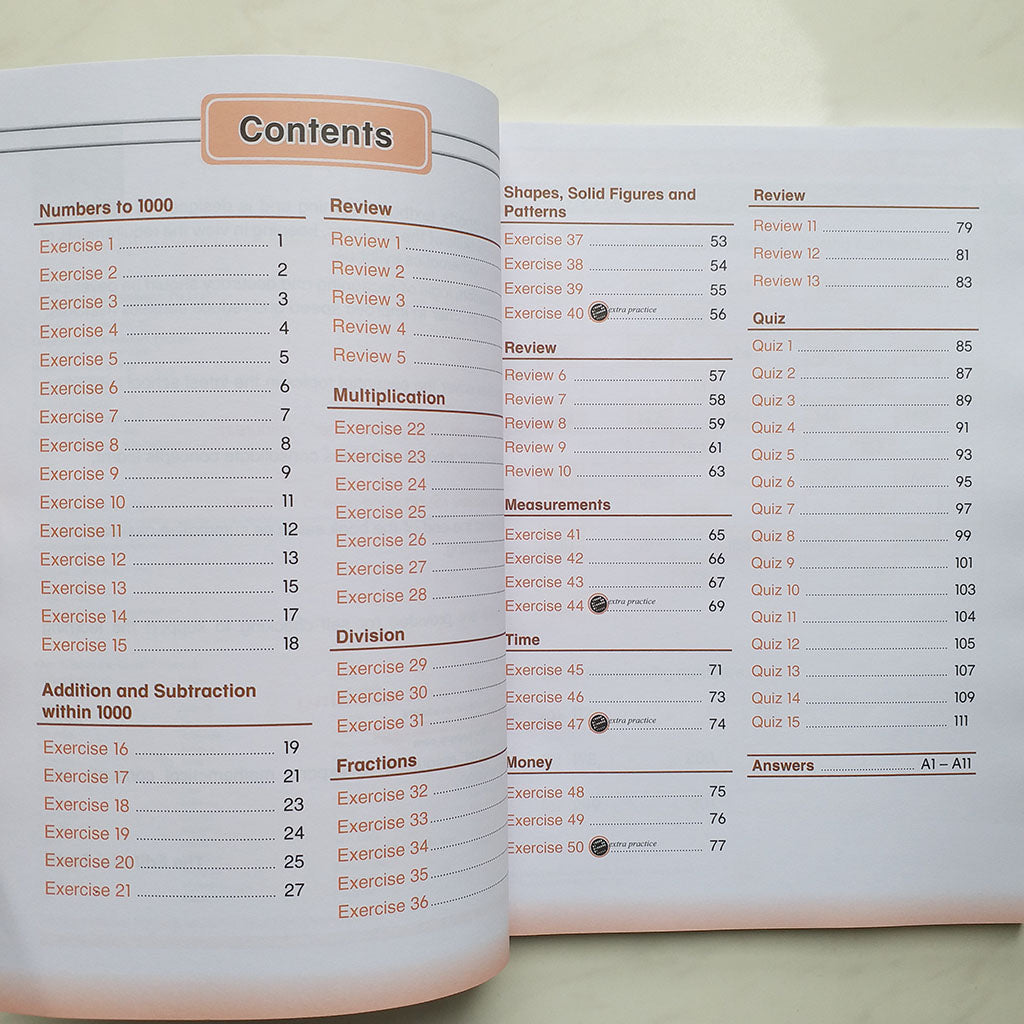 LEARNING+ Mathematics Speed & Accuracy Training Book 2 – DoMa Bookstore