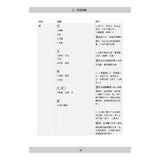 文言文溫習寶典